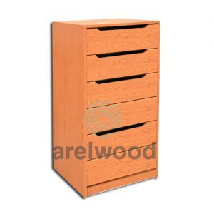 Cajonera Montada – Frente Góndola, (2 Cajones 16 cm)+(2 Cajones 32 cm)